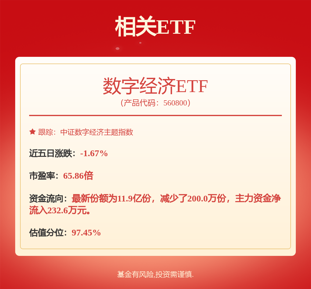 面处理、氧化物生成等工艺制程相关工艺材料的增量增加必然导致对于清洗设备的需求增加